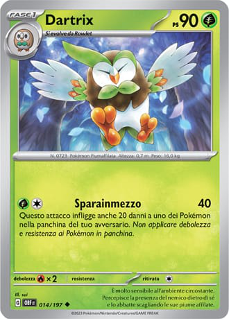 Dartrix - Ossidiana Infuocata #14