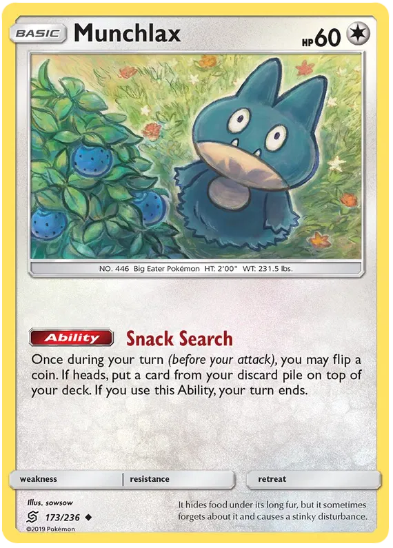 Munchlax - Unified Minds #173